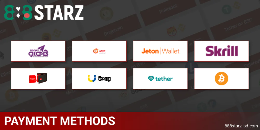 Available in 888Starz Deposit and Withdrawal Methods