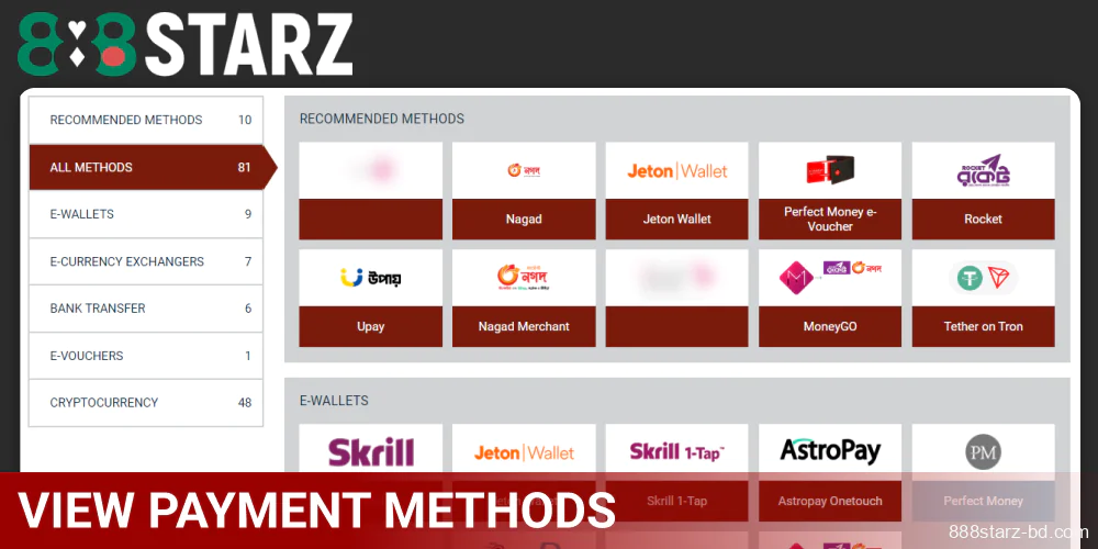 View payment methods at 888Starz