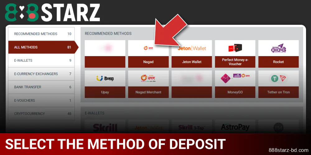 Select the method of deposit at 888Starz